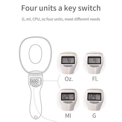 Precise & Healthy Scale - Perfect Portions for Your Pet!